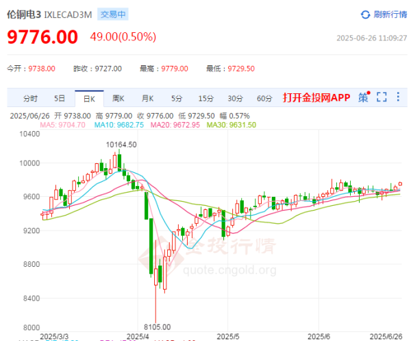 https://ltmall.oss-cn-shenzhen.aliyuncs.com/uploads/assets/images/{988A6042-B93A-D7C5-D4D2-984518BE0AC3}.png
